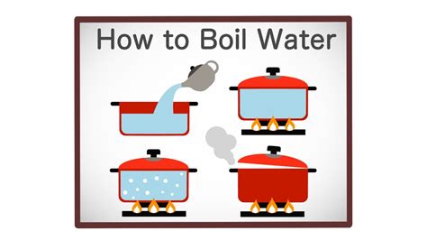 How not to boil water. A step by step guide .